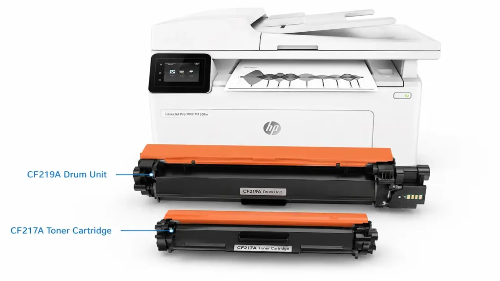 How to refill hp 17a toner cartridge Reverse-Screw Hack